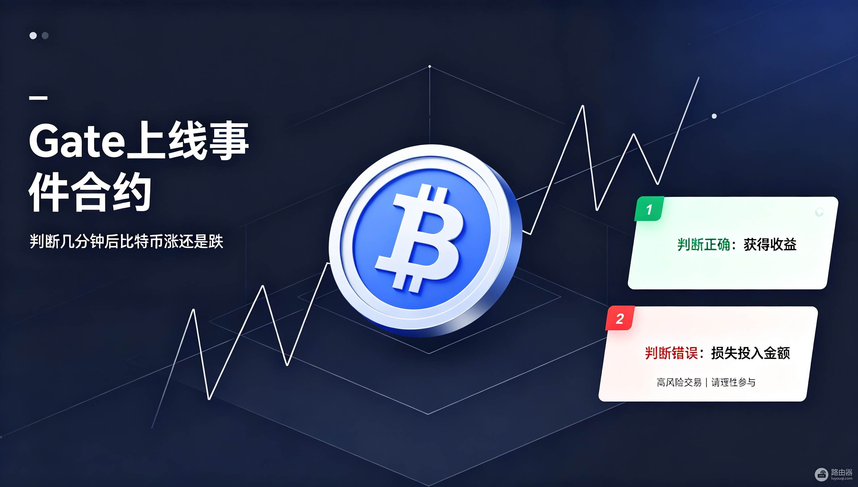 Gate上线事件合约,一篇文章看懂具体玩法