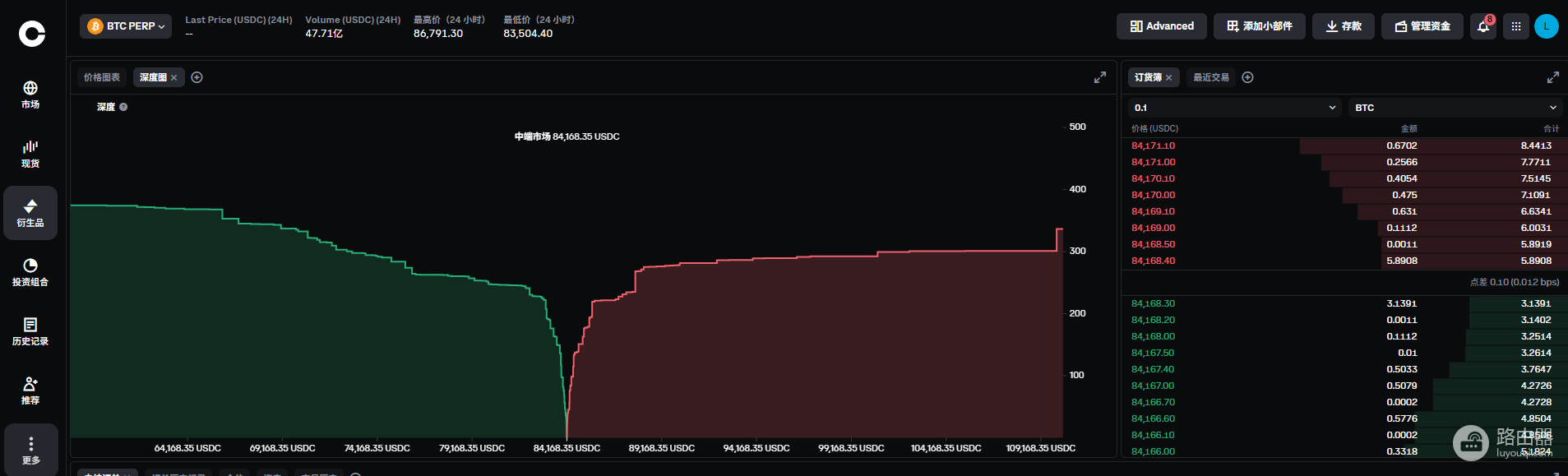 Coinbase能给中国用户开户吗?国内护照能注册Coinbase吗
