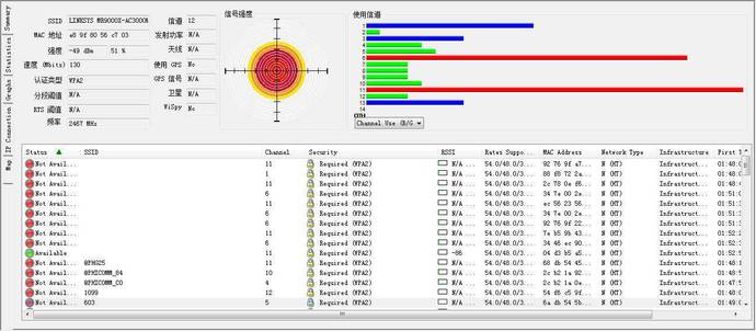 如何设置Linksys领势路由器(Linksys E8450 AX3200)