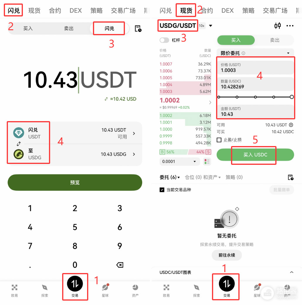 欧意买入USDG并获得10%年化收益,欧意买稳定赚取10%年化收益