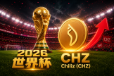 世界杯进入倒计时，Chiliz（CHZ）提前升温暴涨在即？