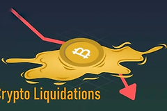 十大清算事件如何重塑全球金融格局