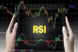 RSI指标是什么？币圈交易中超买超卖与背离实战详解