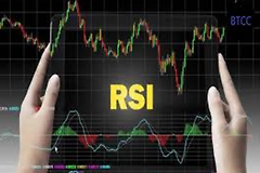 RSI指标是什么？币圈交易中超买超卖与背离实战详解