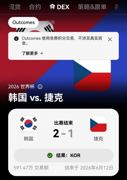 零成本赚20个BTC，鸥易世界杯预测活动玩法详解
