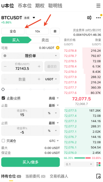 安币全仓与逐仓的区别？永续合约交易爆仓风险经验