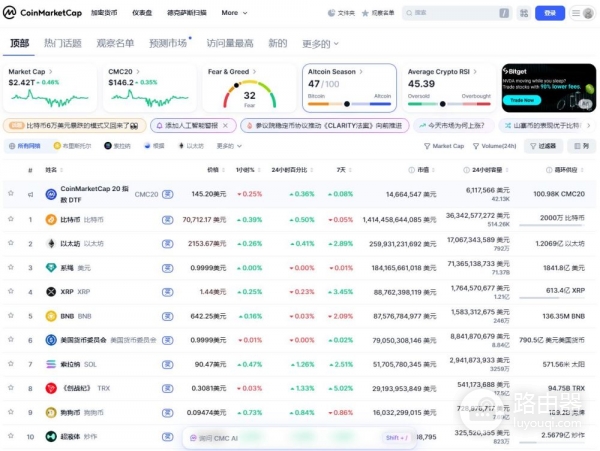 币圈新手入门必备工具CoinMarketCap(CMC)