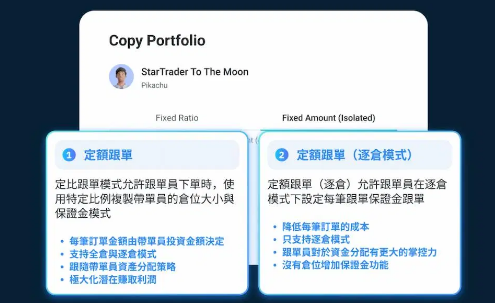 Trader Wagon平台是什么? 如何通过Trader Wagon链接币安进行跟单交易?
