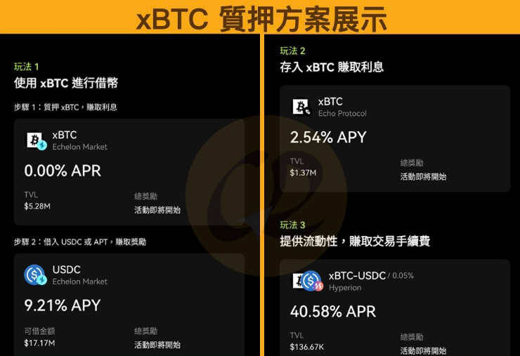 xBTC是什么? 持有xBTC有什么优势和风险?