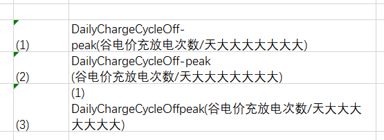 excel单元格自动换行错乱怎么办?中英文混合排版格式优化教程