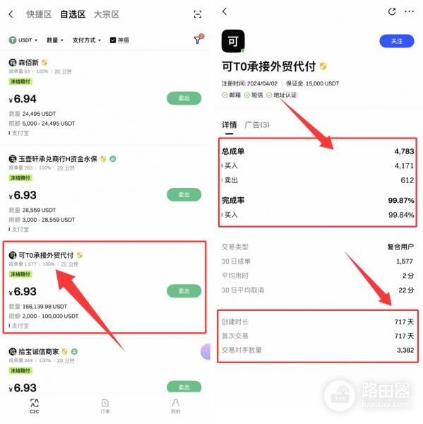 Gate交易所C2C提现不冻卡的实用技巧