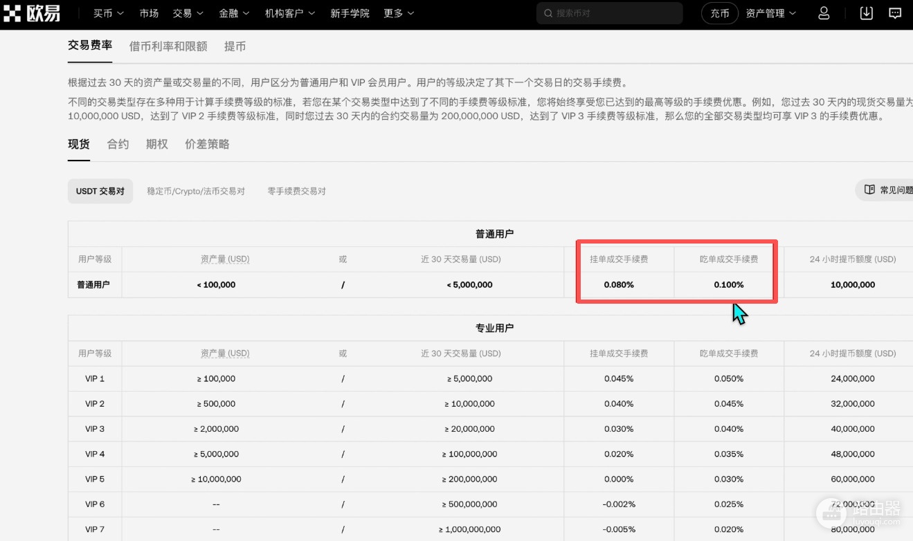 碧安还是欧逸?手续费、钱包、安全性,全面对比!