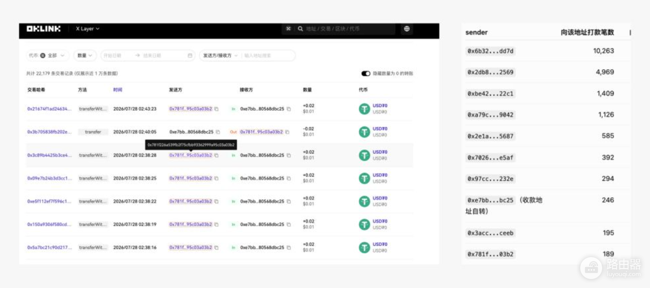 OKX.AI深度实测:高销量与高好评,经得起推敲吗?