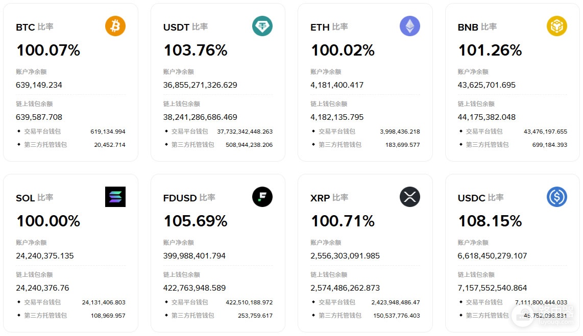 炒币软件哪个好?2026十大炒币App排行榜及币安、欧易、Bitget官方下载