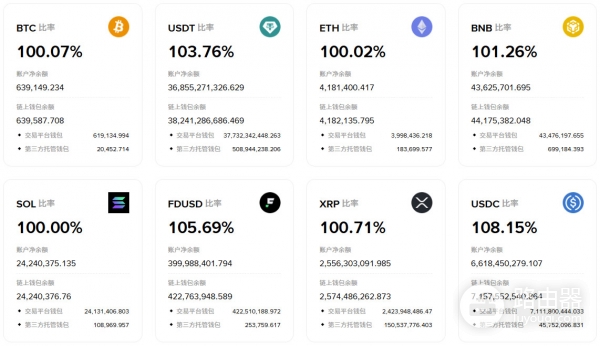 十大炒币软件App排行榜！安币、OE、Bitget官方下载大全