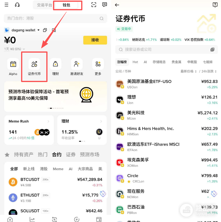 中国人怎么买苹果特斯拉英伟达股票?Ondo Stocks安币钱包全攻略