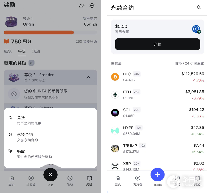 如何参与MetaMask空投?MetaMask积分奖励有什么用?