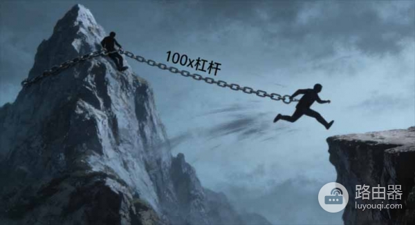 什么是永续期货合约？虚拟币永续期货合约的核心机制