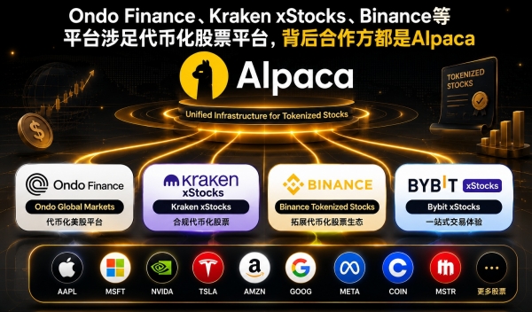 Alpaca到底是谁?悄悄垄断94%代币化股票市场