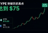 HYPE突破历史高点超越SOL，Hyperliquid凭什么在熊市中逆势创新高？