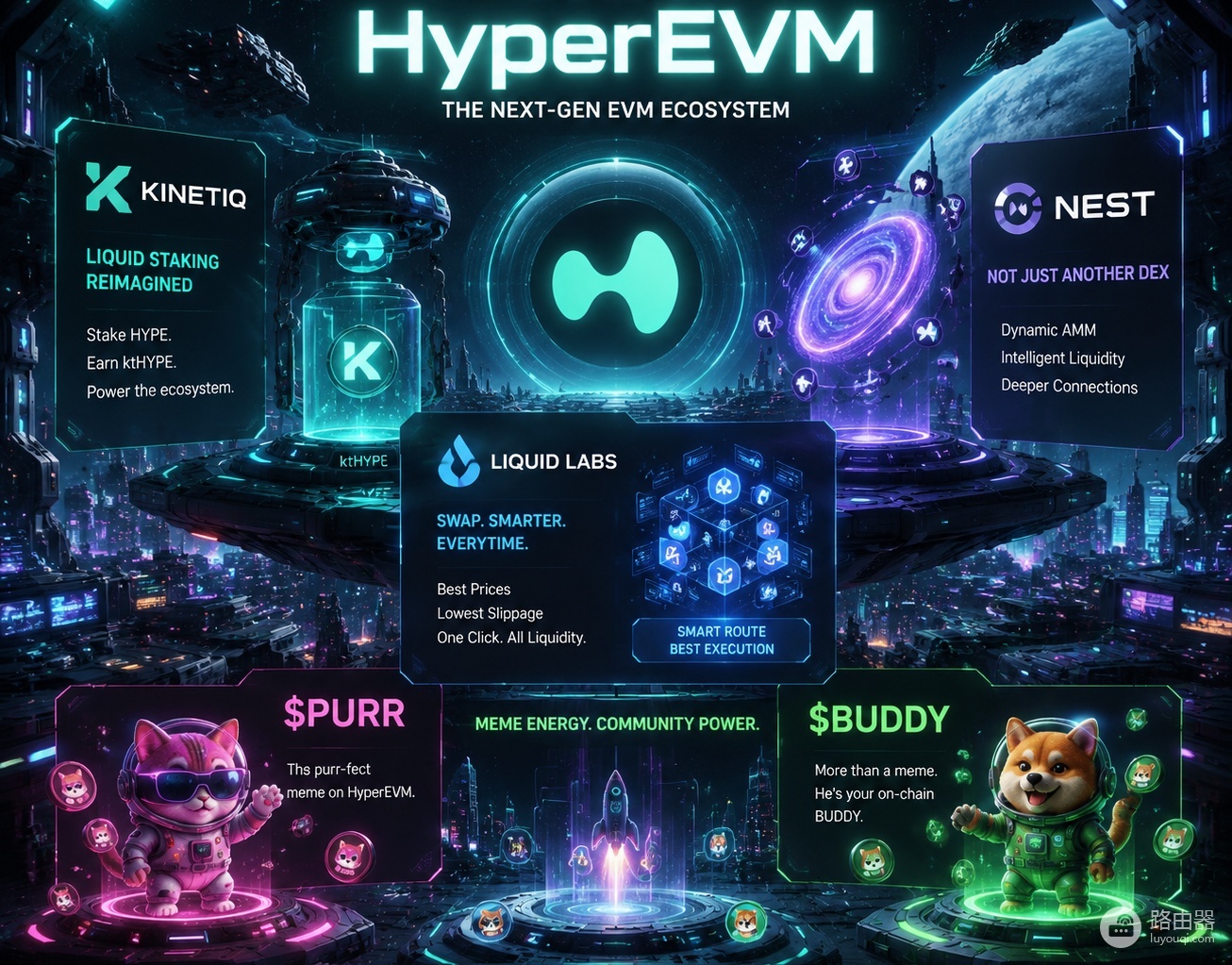 HyperEVM生态全解析:从流动质押到meme币,哪个值得关注?