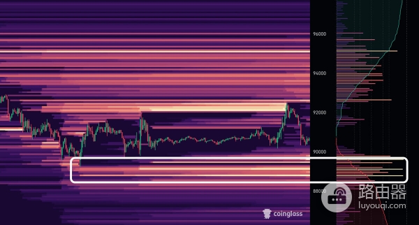 巨鲸抛售数亿BTC，价格却不跌反涨？看懂这背后的“接盘”逻辑