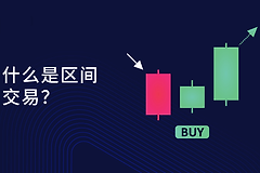 区间交易策略是什么？BTC如何在震荡市赚差价？