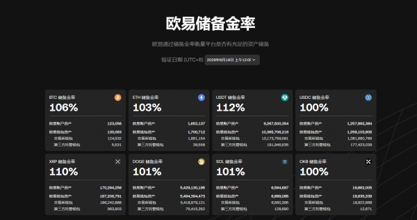 欧易储备金证明是什么?OKX储备率、钱包地址和账户证明怎么看