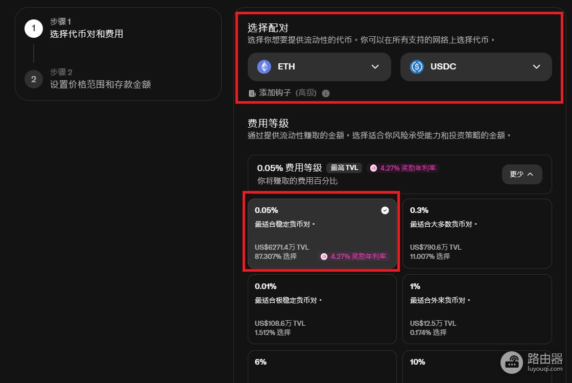 Uniswap是什么？UNI币是什么？Unichain与Uniswap的关系