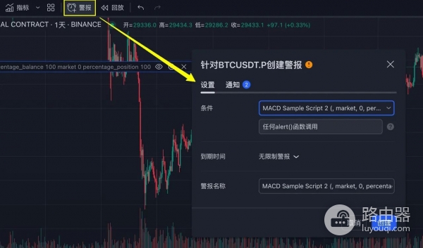 TradingView警报如何与okx交易平台信号策略联动？
