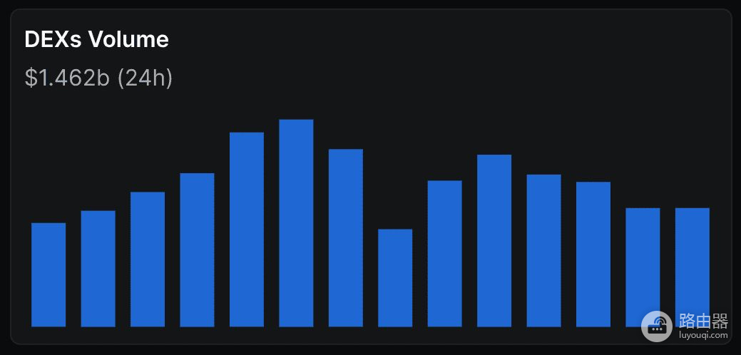 Base生态中的$JESSE是什么?迷因与社群代币如何结合