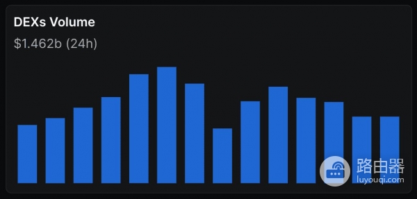 Base生态中的$JESSE是什么?迷因与社群代币如何结合