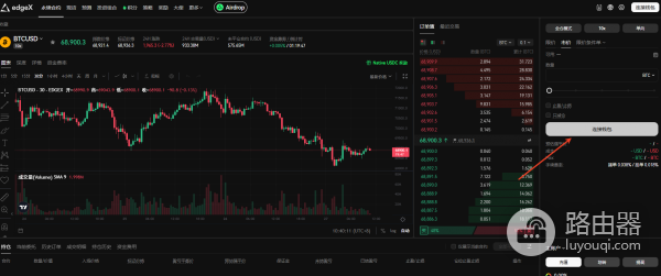 edgeX（EDGE）币是什么？EDGE代币空投将在3月31日开启领取窗口