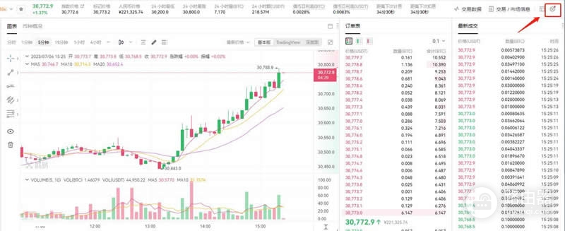 如何在欧易交易所进行比特币对冲？比特币合约对冲操作技巧