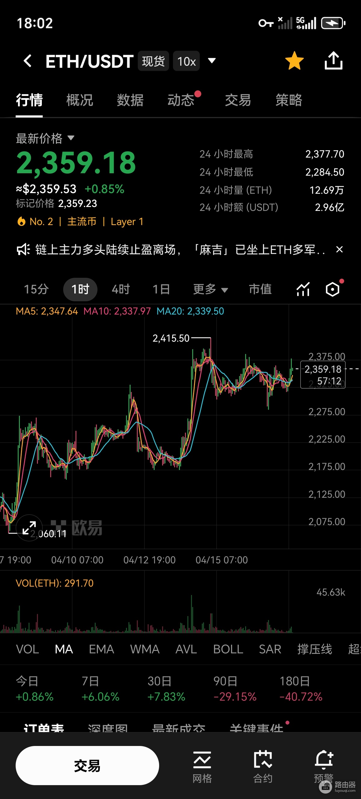 国内如何购买以太坊ETH?欧意OKX新手保姆级实操指南