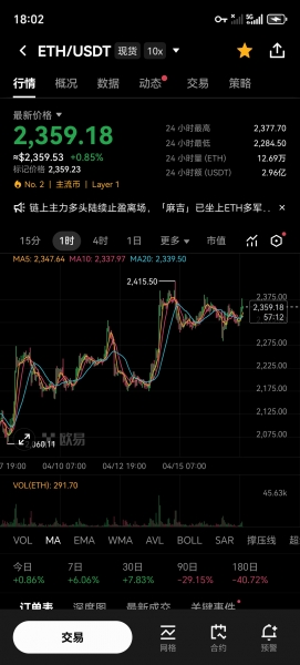 国内如何购买以太坊ETH？欧意OKX新手保姆级实操指南