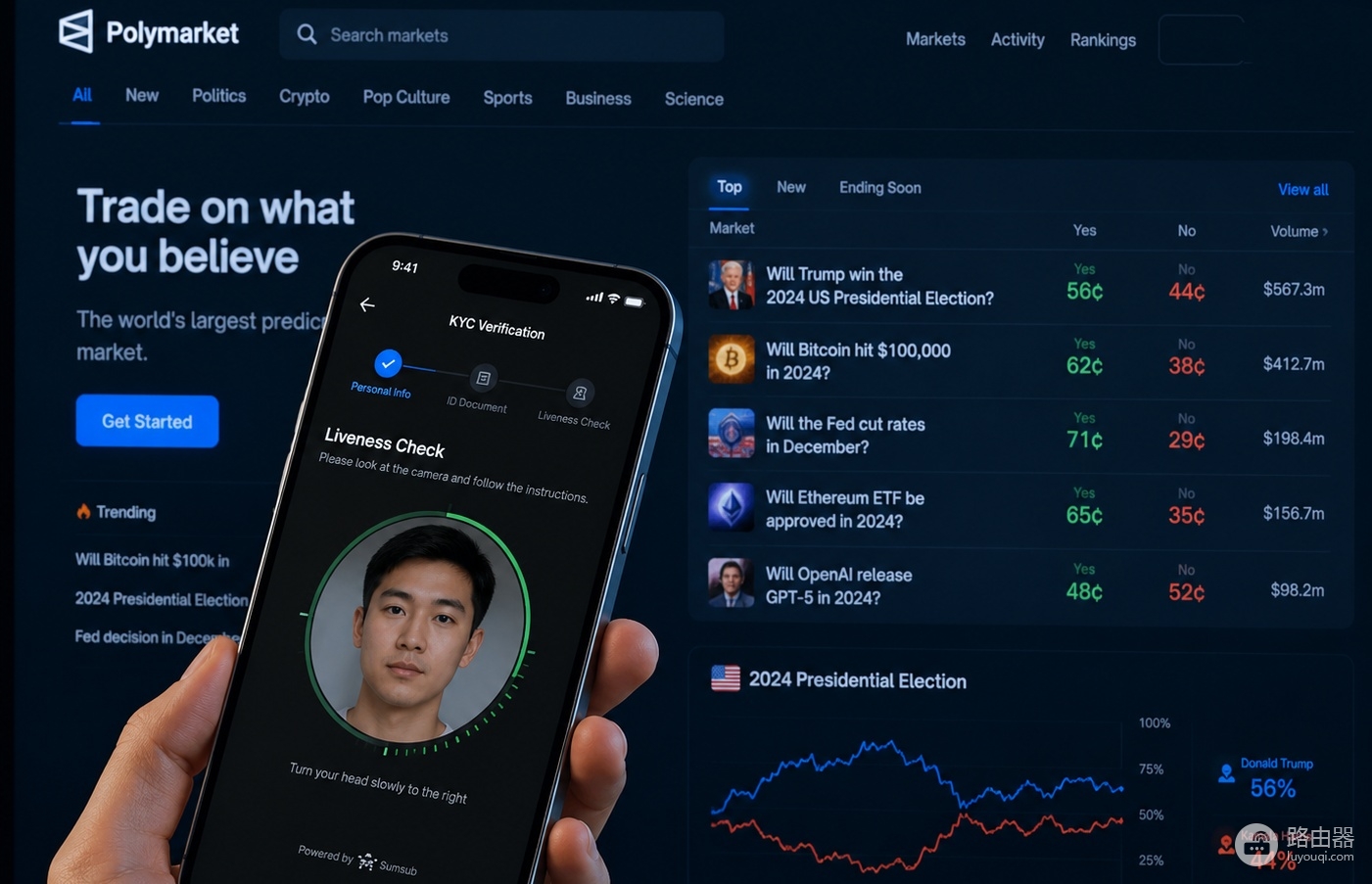Polymarket要强制KYC？预测市场在合规压力下的未来