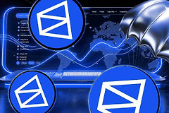 Polymarket快照时间曝光了吗？POLY空投资格怎么拿