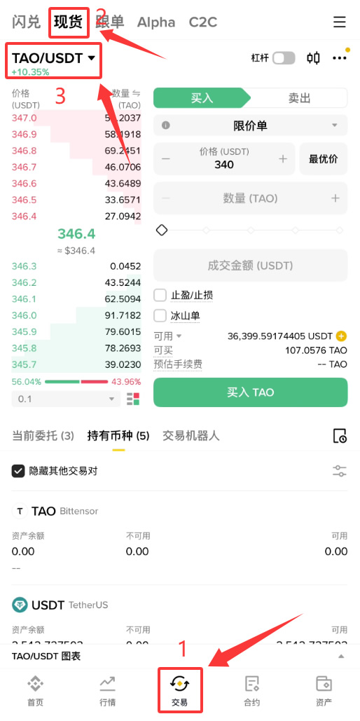 什么是TAO币?值得投资吗?