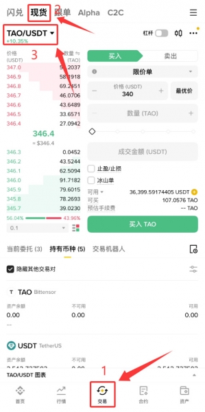 什么是TAO币?值得投资吗?