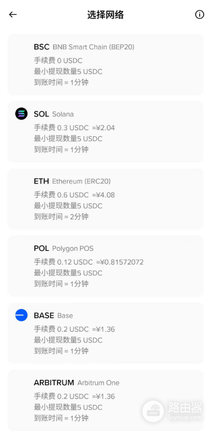 Binance资金账户里的USDT为什么不能买BTC?现货账户和资金账户区别介绍