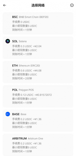 Binance资金账户里的USDT为什么不能买BTC？现货账户和资金账户区别介绍