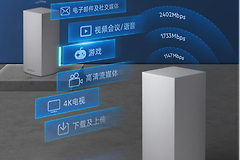 领势有线mesh组网教程（领势有线mesh怎么组网）
