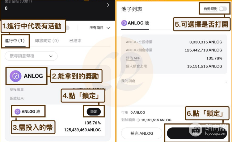Bitget PoolX是什么? 和Launchpool有什么区别?