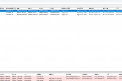 Win11频繁黑屏、无信号后自动重启怎么办？nvlddmkm.sys报错解决方法