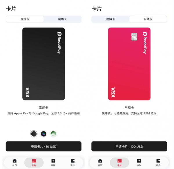 RedotPay Visa U卡是什么？2026中国人注册开通加密Visa卡完整指南