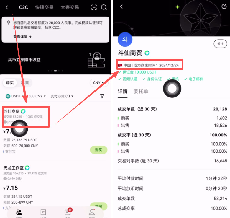如何在OKX用人民币买到USDT,C2C方式购买USDT的步骤