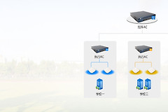 学校wifi必须办卡才能用吗（学校wifi是否只有办卡才能用）