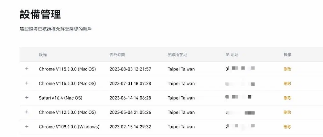 交易所账号被盗了怎么办? 虚拟币交易所账号被盗了解决办法