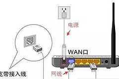 怎样用手机设置路由器及修改WiFi密码-路由器如何用手机设置密码